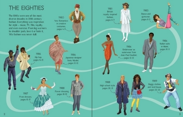 Детская книга Usborne Книга с наклейками. Мода 1980-х, англ. язык - Pampik - 2