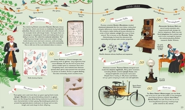 Детская книга Usborne История науки в 100 картинках, англ. язык - Эбигейл Уитли - Pampik - 2