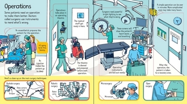 Детская книга Usborne Внутри больницы, англ. язык - Кэти Дэйнс и доктор Зои Фриц - Pampik - 4