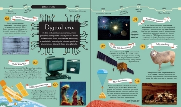Детская книга Usborne История науки в 100 картинках, англ. язык - Эбигейл Уитли - Pampik - 3