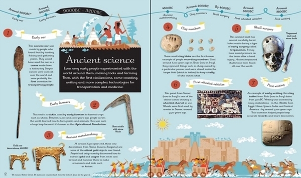 Детская книга Usborne История науки в 100 картинках, англ. язык - Эбигейл Уитли - Pampik - 4