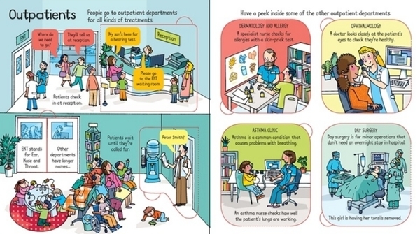 Детская книга Usborne Внутри больницы, англ. язык - Кэти Дэйнс и доктор Зои Фриц - Pampik - 3