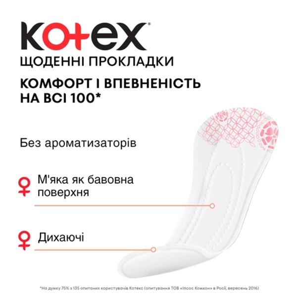 Щоденні прокладки Kotex Ultraslim, 20 шт. - Pampik - 5