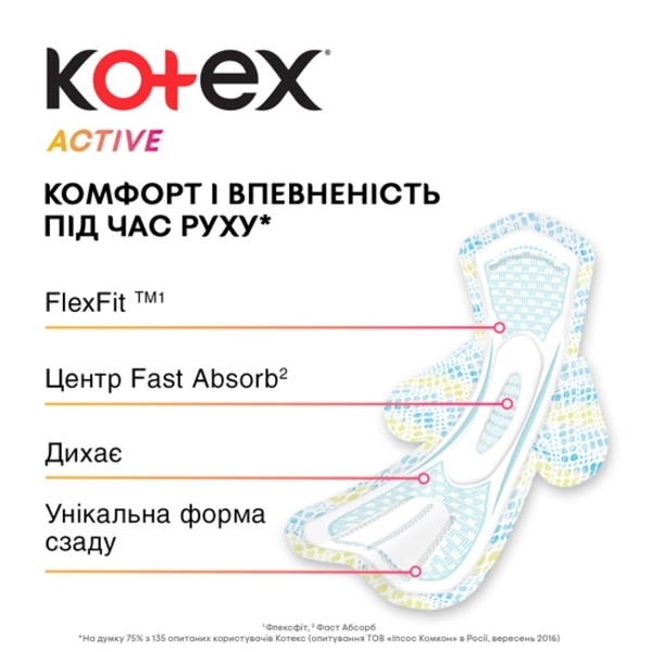 Гігієнічні прокладки Kotex Active Normal, 8 шт. - Pampik - 4