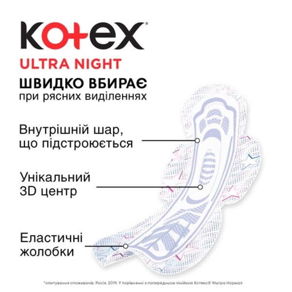 Прокладки гігієнічні Kotex Ultra Dry Night, 7 шт. - Pampik - 4