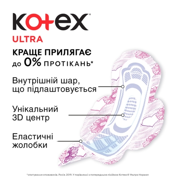 Гігієнічні прокладки Kotex Ultra Net Quadro Super, 32 шт. - Pampik - 5