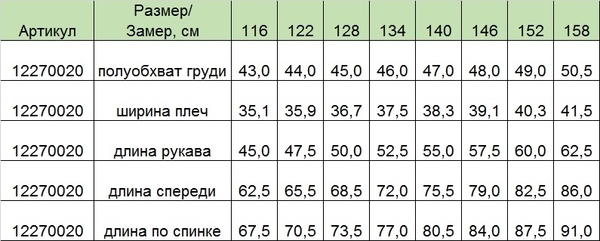 Парка Huppa David, р.128, синій (12270020-70035-128) - Pampik - 10