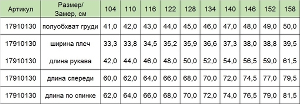 Термокуртка Huppa Rosa 1, р.140, різнобарв'я (17910130-81720-140) - Pampik - 5