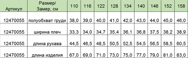 Пальто-пуховик Huppa Parish, р.140, фіолетовий (12470055-81053-140) - Pampik - 5