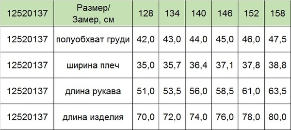 Пальто Huppa Patrice 1, р.152, синий (12520137-90035-152) - Pampik - 7