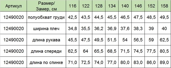 Термопальто Huppa Vivian, р.140, серый (12490020-00018-140) - Pampik - 4