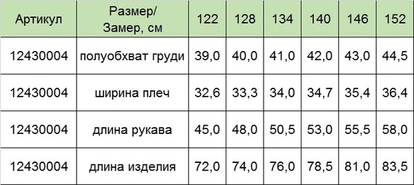 Пальто Huppa Luisa Black Pattern, поліестер, р.152, чорний з білим (12430004-91109-152) - Pampik - 5