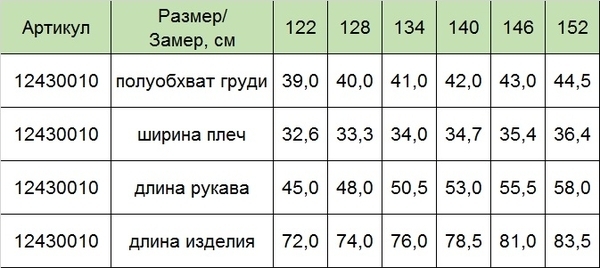 Пальто Huppa Luisa Fuchsia Pattern, полиэстер, р.134, фуксия (12430010-91363-134) - Pampik - 4