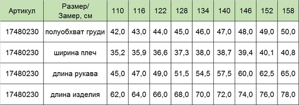 Термокуртка Huppa Vesper 2, р.146, темно-синий (17480230-00086-146) - Pampik - 6