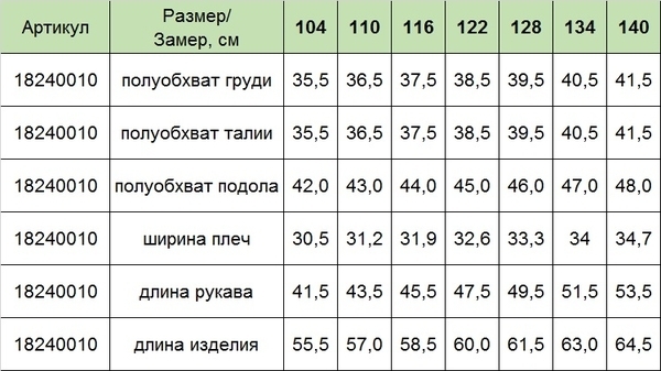 Пальто Huppa Sofia, поліестер, р.116, фуксія (18240010-01963-116) - Pampik - 4