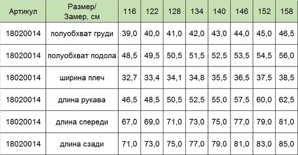 Пальто Huppa Janelle, р.134, синій (18020014-70035-134) - Pampik - 6