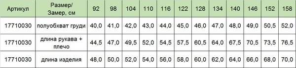 Термокуртка Huppa Classy, ​​р.104, темно-синій з блакитним (17710030-876-104) - Pampik - 5