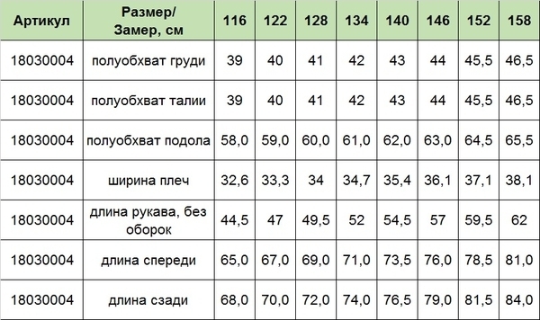 Пальто Huppa Leandra Lime, полиэстер, р.140, лимонный (18030004-00047-140) - Pampik - 5