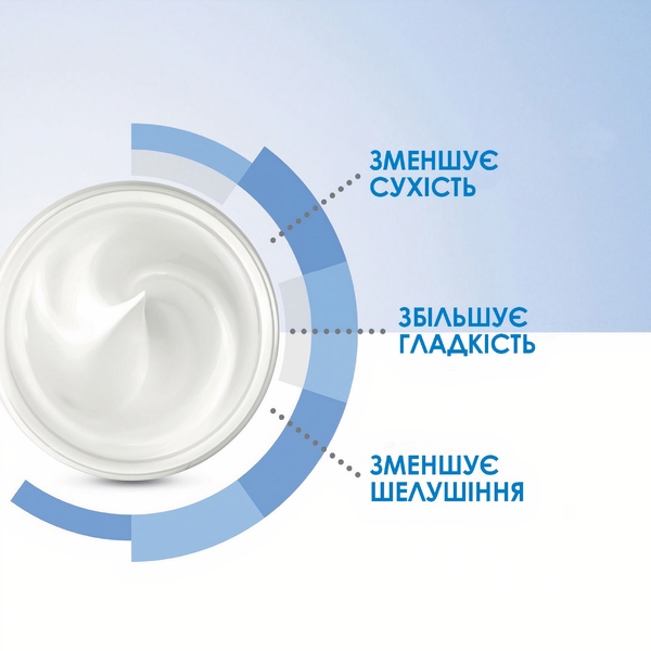 Увлажняющий крем CeraVe Moisturising Cream, для сухой и очень сухой кожи лица и тела, 340 мл - Pampik - 3