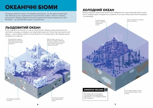 Книга Minecraft. Справочник выживания в океане - Стефани Милтон - Pampik - 5