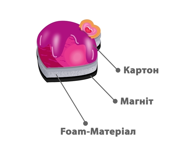 Магнітна гра Vladi Toys Морозиво (VT2310-05) - Pampik - 4