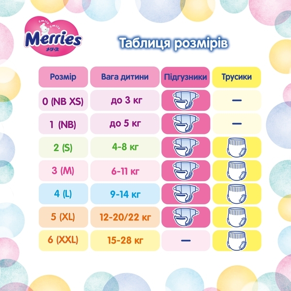 Підгузки на липучках Merries NB (0-5 кг), 24 шт. - Pampik - 10