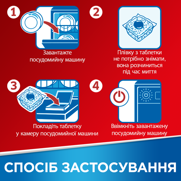 Таблетки для посудомийних машин Somat Gold Giga, 100 шт. - Pampik - 9