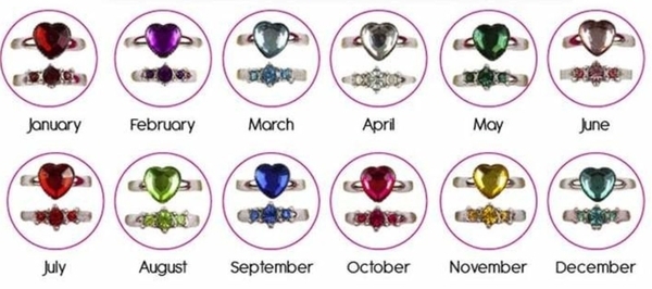 Кільце Great Pretenders День народження (84505) - Pampik - 2