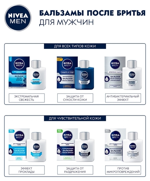 Бальзам после бритья Nivea Men Экстремальная свежесть, 100 мл - Pampik - 8