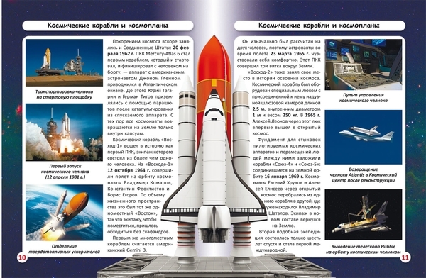 Фотоенциклопедія. Світ навколо нас. Космічна техніка (F00025251) - Pampik - 2