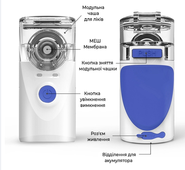 Інгалятор (небулайзер) ArhiMED Mesh Pro (20100) - Pampik - 9