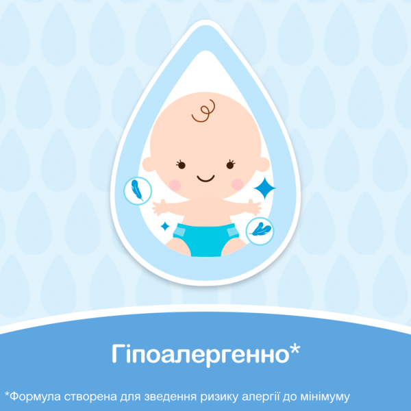 Присипка JOHNSON'S® Baby, 200 г - Pampik - 2
