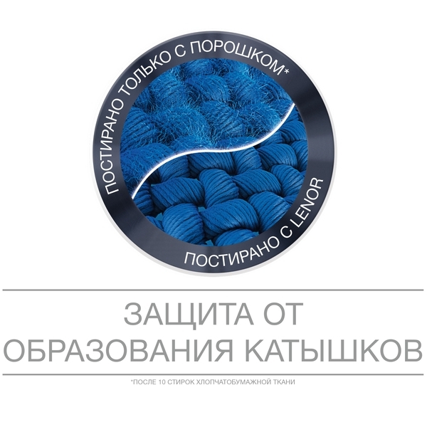 Кондиціонер для білизни Lenor Дитячий, 1 л - Pampik - 3
