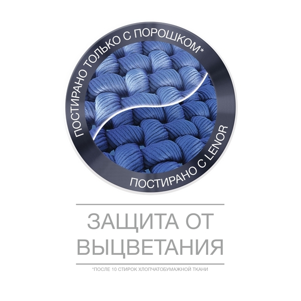 Кондиціонер для білизни Lenor Дитячий, 1 л - Pampik - 4