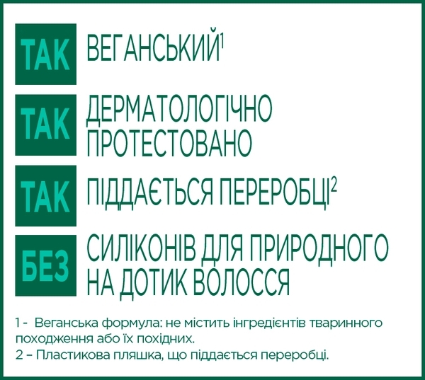 Шампунь Garnier Суперфуд Алое, 350 мл - Pampik - 7