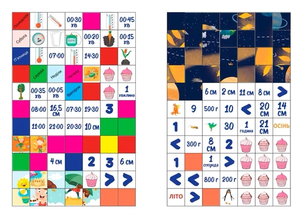 Одиниці вимірювання з наліпками - Гуменна Л.М. - Pampik - 2