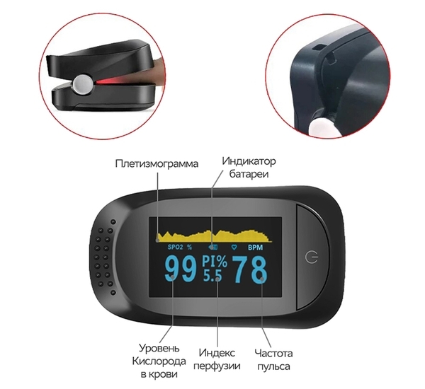 Пульсоксиметр ArhiMED PulsePro X1 - Pampik - 6