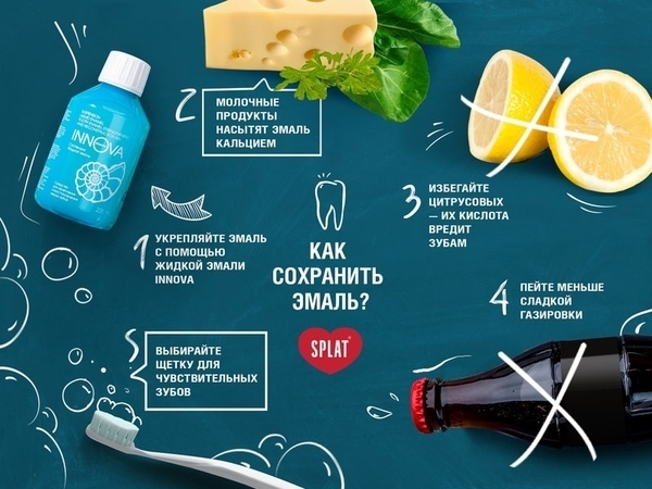 Ополіскувач Splat Innova Liquid enamel Рідка емаль, 220 мл - Pampik - 6