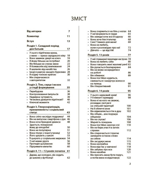 Ми больше не Розуміємо Одне одного! Долаємо период грюкання дверіма. 12-17 років - Ізабель Фільоза - Pampik - 2