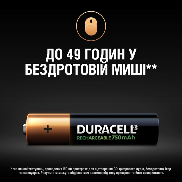Акумулятори Duracell Recharge AAA 750 мА/ч, 2 шт. - Pampik - 5