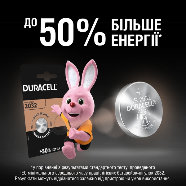 Спеціалізована літієва батарейка типу таблетка Duracell 2032 3V (DL2032/CR2032), 4 шт. (5000394071780) - Pampik - 7