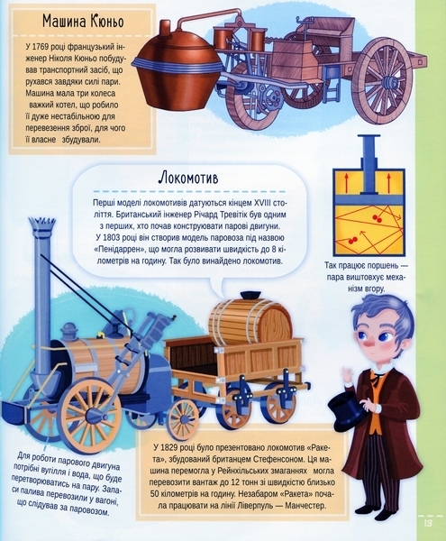 Все что нужно знать о науке и транспорт - Барзотти И. - Pampik - 6