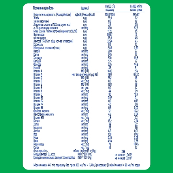 Суха молочна суміш NAN Optipro 2 Кисломолочна, 400 г - Pampik - 8