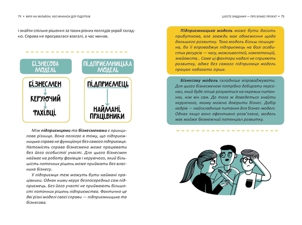 Розширення світогляду: Мрія на мільйон. Рушай у світ грошей та бізнесу - Вожжов С. А. - Pampik - 3