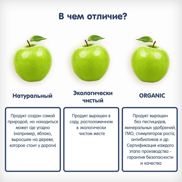 Овочеве пюре Fleur Alpine Органік Солодкий Картопля - Гарбуз, 90 г - Pampik - 9