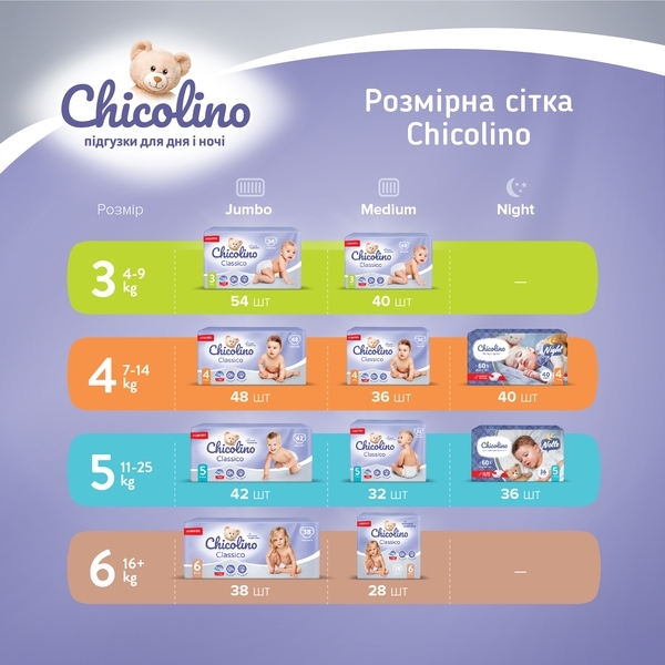 Підгузки на липучках Chicolino Classico 5 (11-25 кг), 32 шт. - Pampik - 7