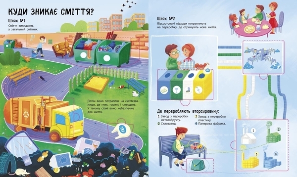 Розумне споживання: Куди подіти сміття? - Ірина Білик - Pampik - 3