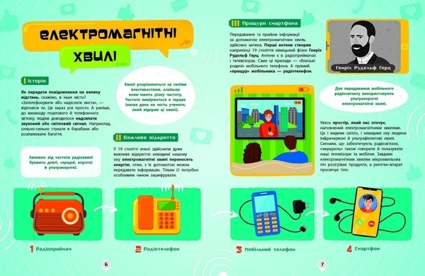 Як це влаштоване: Смартфони - Воронкова Яна - Pampik - 4