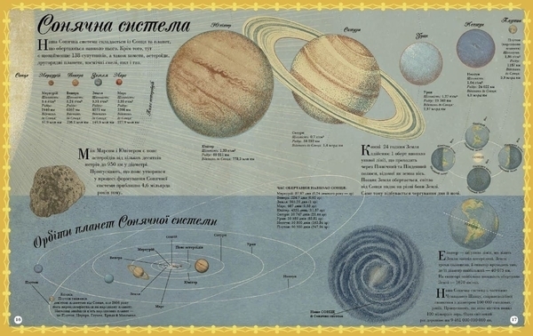 Найвища гора. Найглибший океан - Кейт Бейкер - Pampik - 3