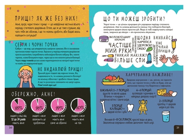 Про це у цифрах. Цікаво про секс і дорослішання - Ліз Флейвел - Pampik - 3